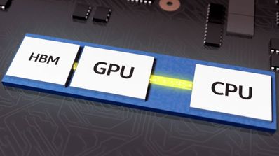 Intel Kaby Lake-G