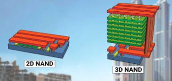 Para el año 2021 tendremos SSD con memoria 3D NAND de 140 capas: ¿cuánto podría bajar su precio?