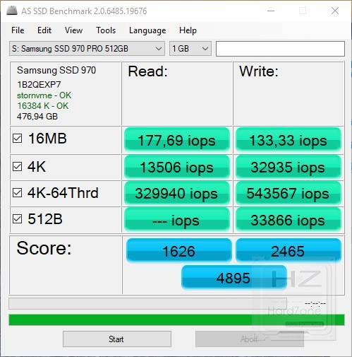 SSD Samsung 970 PRO - AS SSD Benchmark IOPS