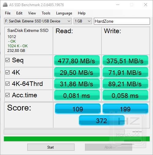 SanDisk Extreme Portable SSD - AS SSD Benchmark 1
