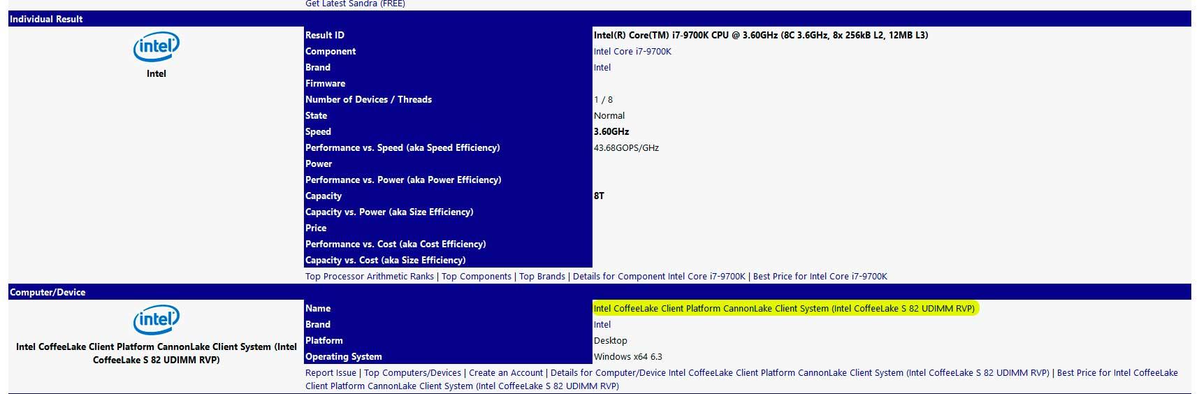 filtracion sisoft intel core i7-9700K