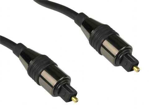 Los mejores y más baratos cables de audio ópticos