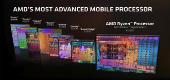 AMD explica por qué no están lanzando actualizaciones para sus APU Ryzen para portátiles