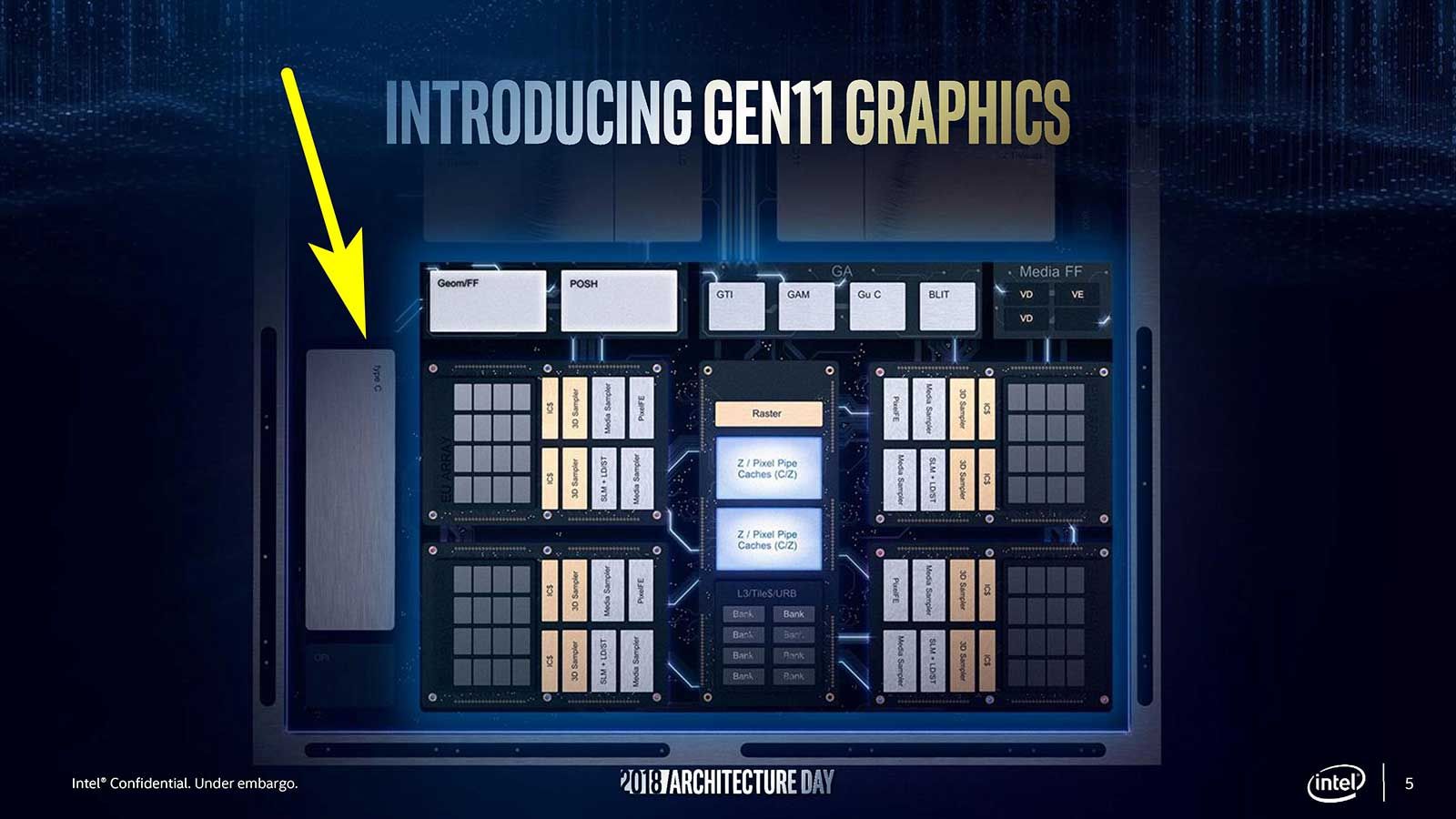 Intel Architecture Day 2018: nuevas CPU y GPU integradas y dedicadas