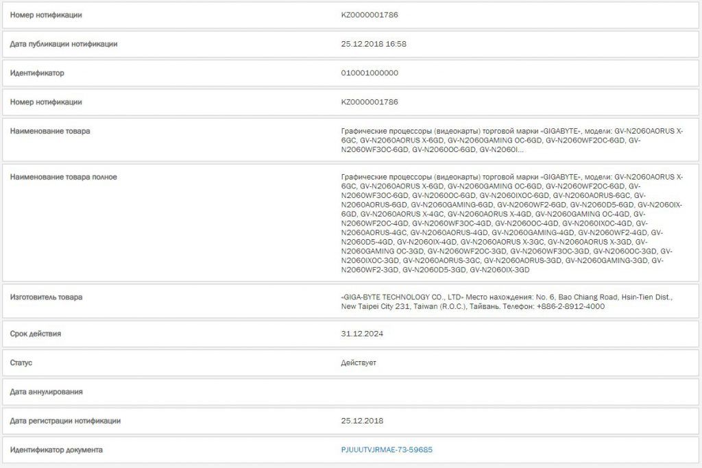 RTX 2060 varias versiones