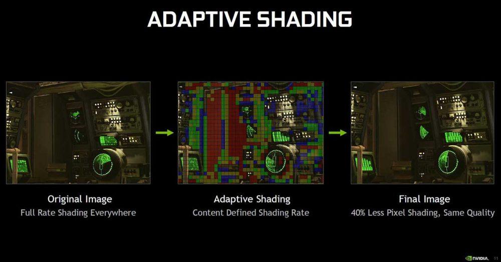 Adaptive-Shading-Turing