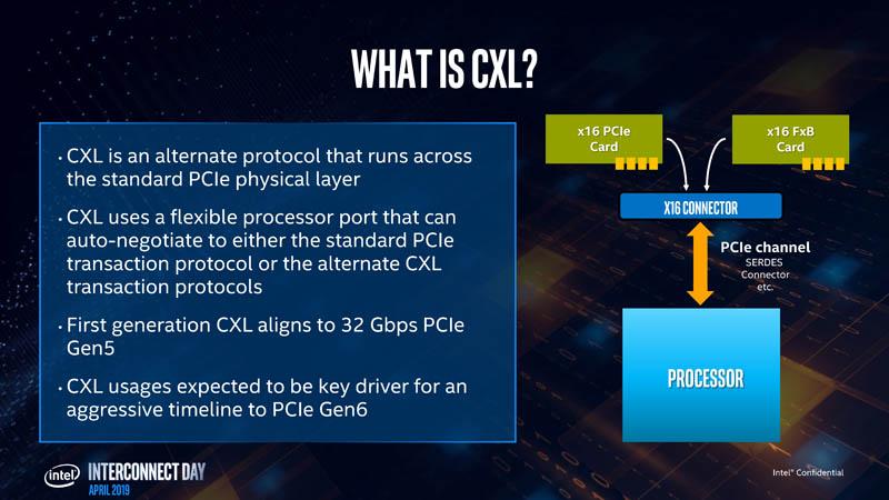 Intel-CXL-Interconnect-PCIe-Gen5-and-Gen6