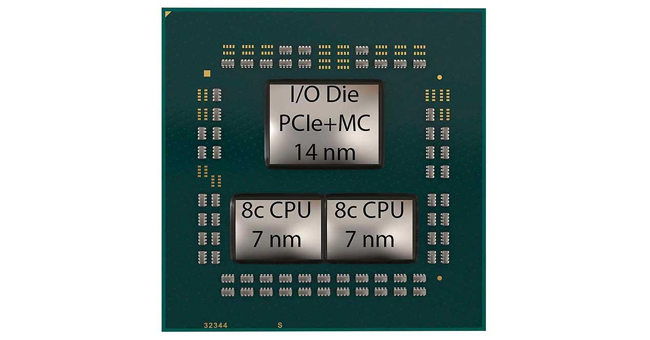 AMD-Zen-2-chiplets-12-o-16-núcleos