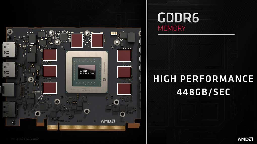 AMD-Navi-GDDR6