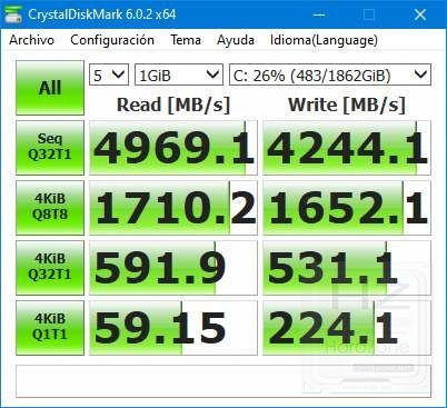 AORUS NVMe Gen4 SSD - Review Benchmark 7