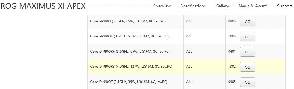 i9-9900KS