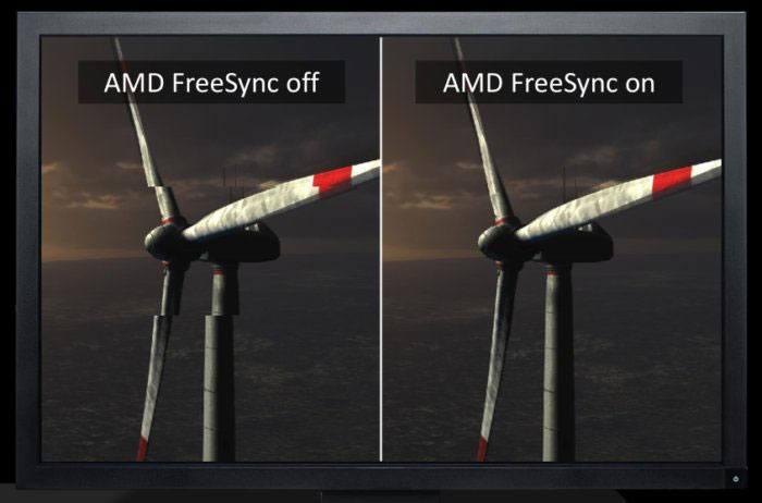 Tecnología AMD FreeSync