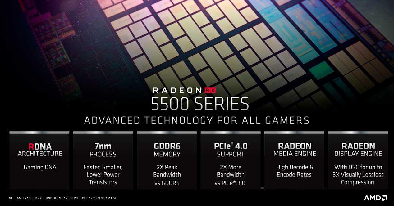 AMD-Radeon-RX-5500-Series-Navi-14-Graphics-Card_9
