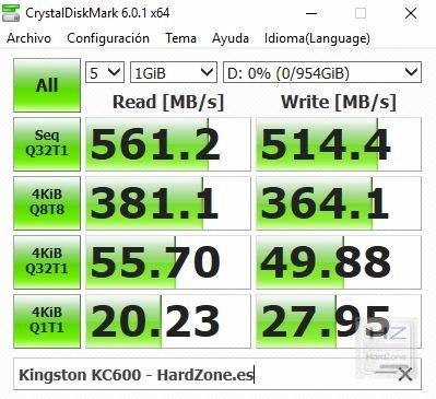 CrystalDisk Mark en el Kingston KC600
