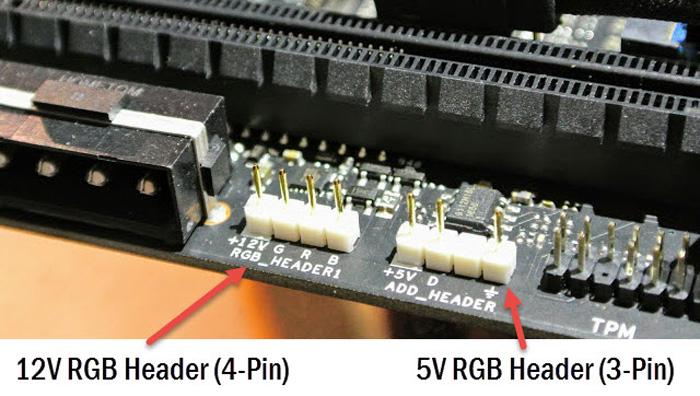 Conectores LED RGB y ARGB