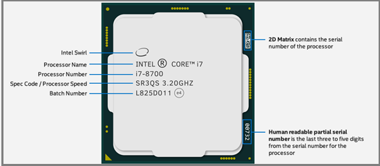 Numeración en un procesador Intel