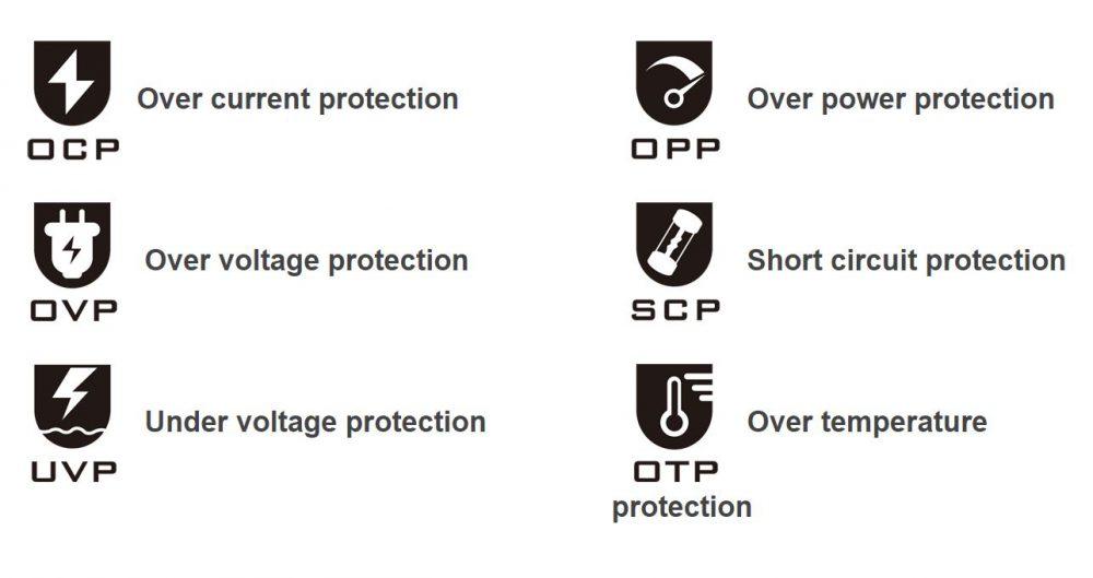 Protecciones SX700-PT