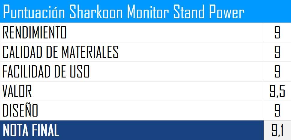 Puntuación Sharkoon Monitor Stand Power