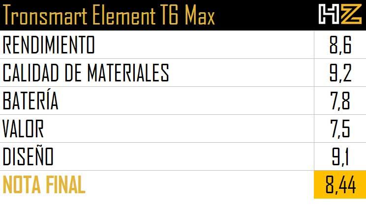 Tronsmart-Element-T6-Max-nota