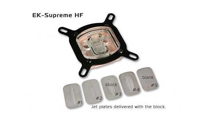 EK-Supreme-HF-Jet-plates