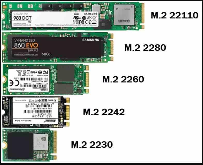 un SSD en formato M.2 en la placa base