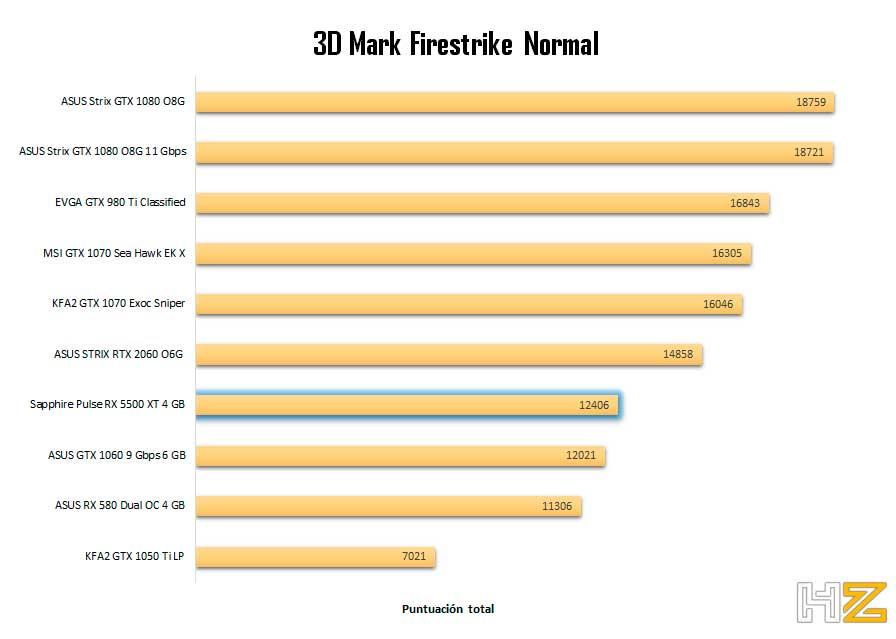 3DMark-FireStrike-Normal