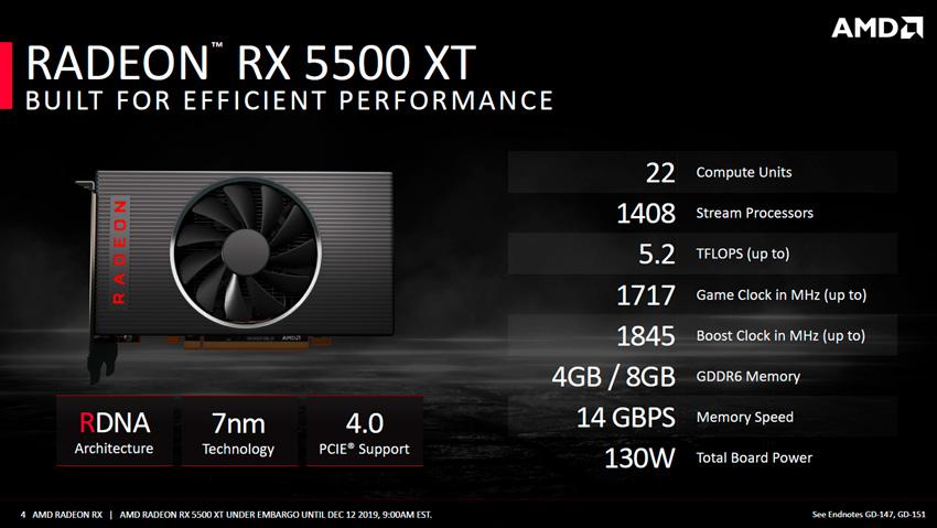 Especificaciones Radeon RX 5500 XT