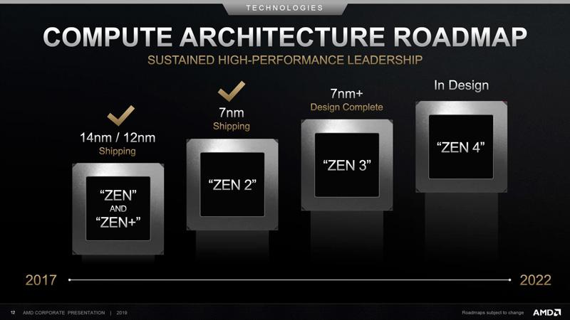 AMD-Zen-3-01