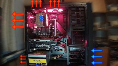 flujo de aire en caja pc