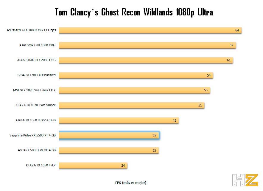 Ghost-Recon-WL-1080p