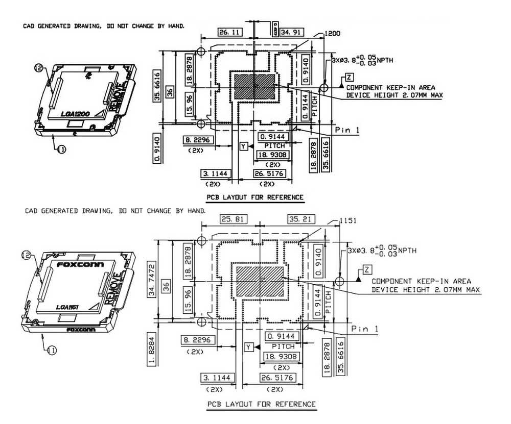 LGA1200-layout