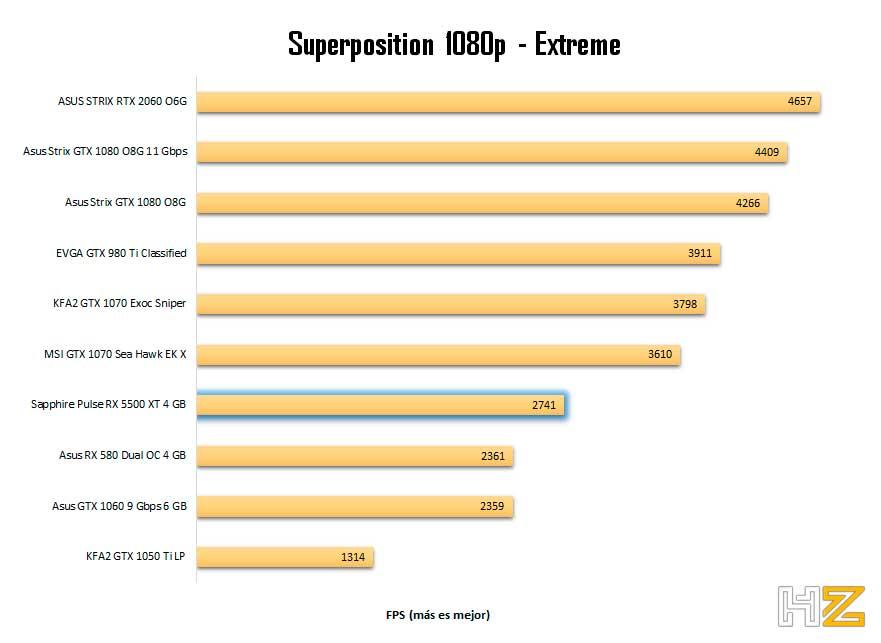 Superposition-1080p