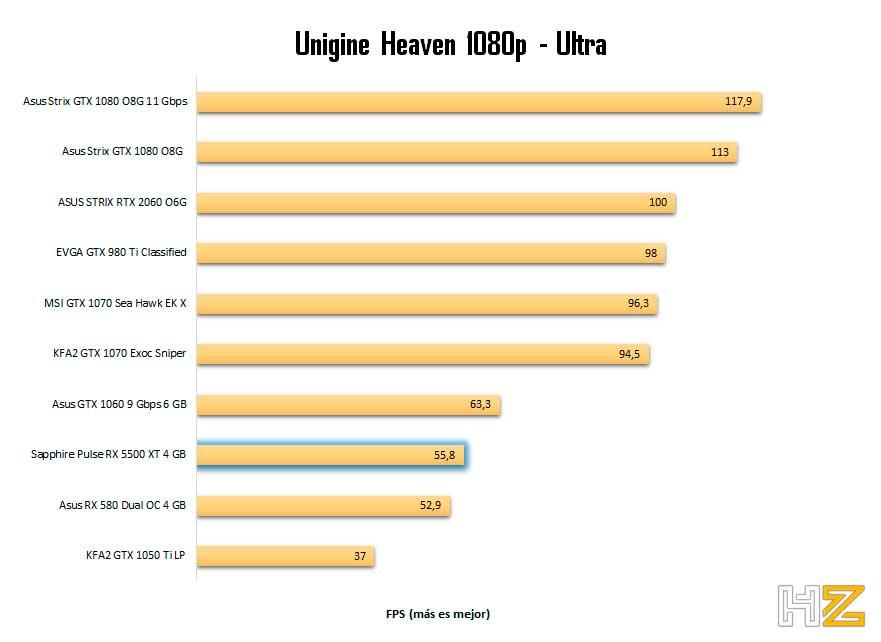 Unigine-Heaven-1080p