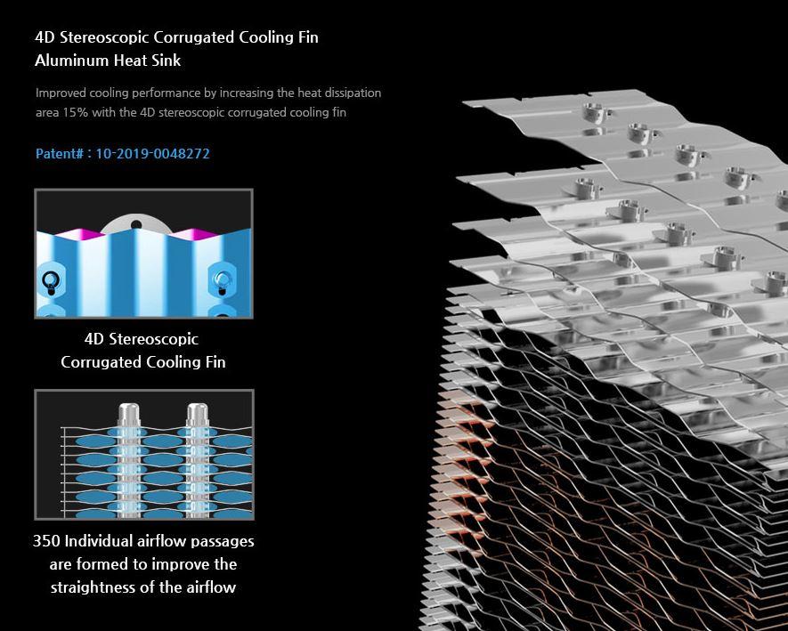 Zalman 3D Stereoscopic Corrugated Cooling Fin