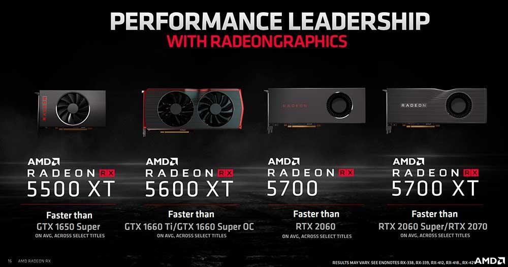 AMD-RX-5600-XT-Arquitectura-2
