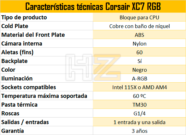 Características-Técnicas-Corsair-XC7-RGB