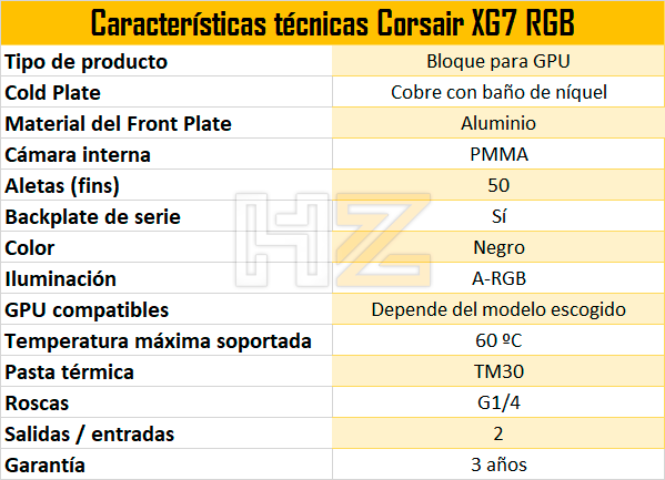 Características-Técnicas-Corsair-XG7-RGB