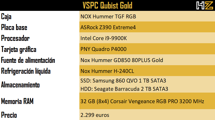 VSPC Qubist Gold