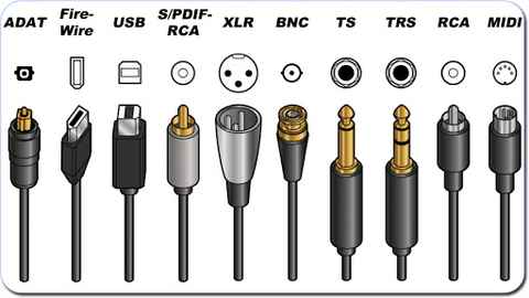Cable Auxiliar 3.5mm a 3.5mm Diferentes Tamaños