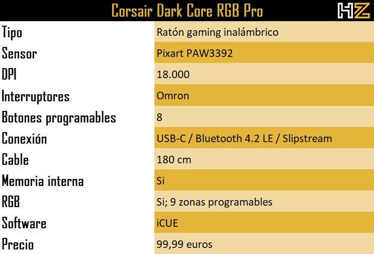 Specs Corsair Dark Core RGB Pro
