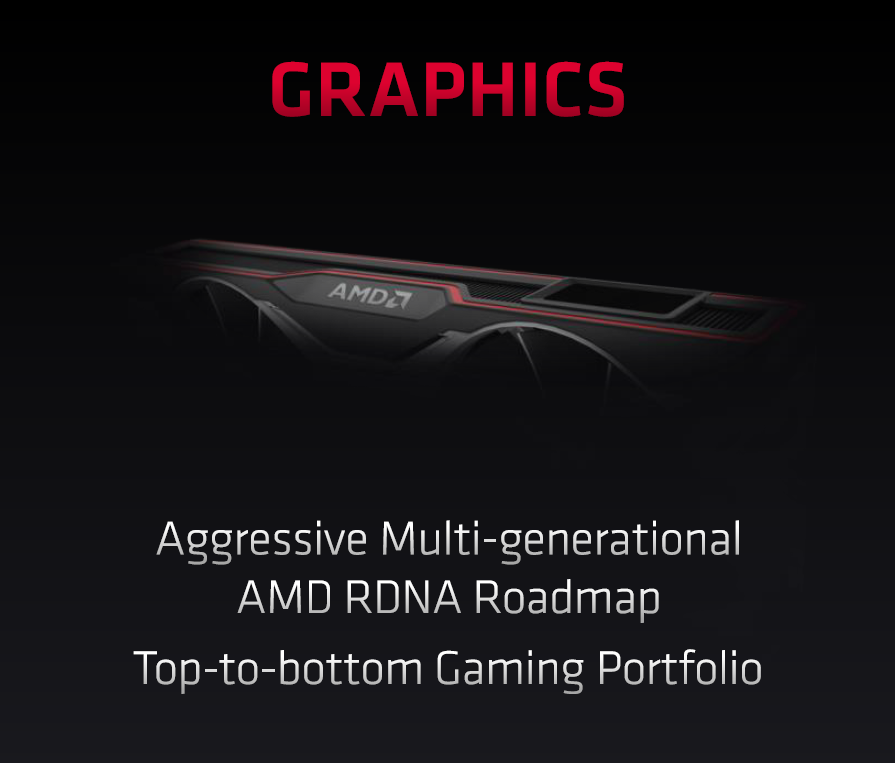 AMD-RDNA2-Radeon-RX-Graphics-Cards