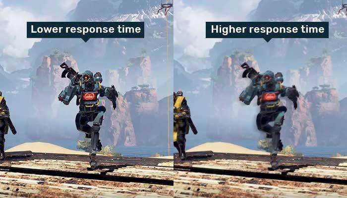 Best-Monitor-Response-Time-for-Gaming