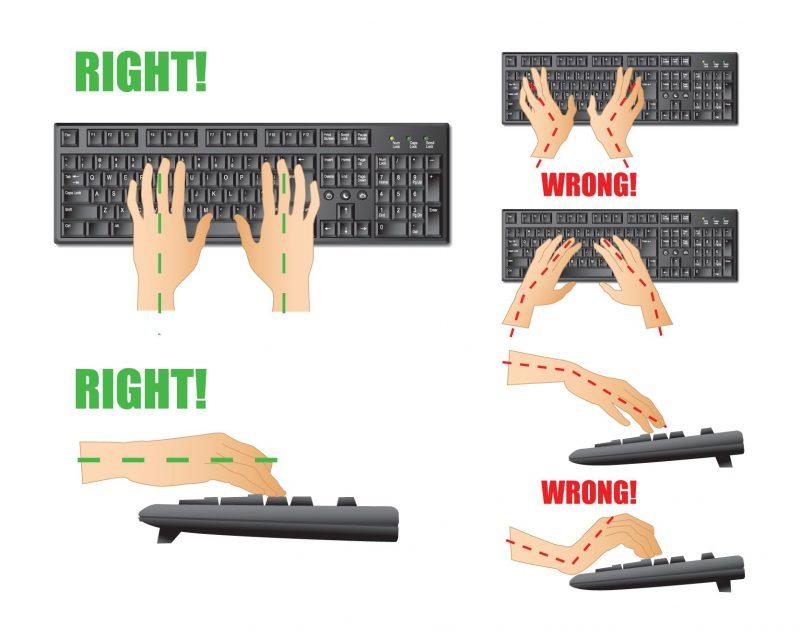 Posición correcta de las manos en el teclado