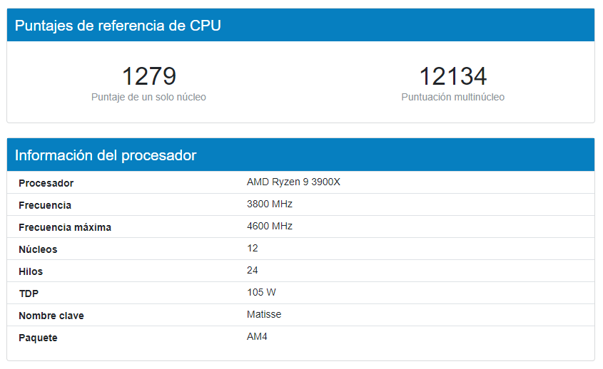 AMD Ryzen 9 3900X Geekbench 5