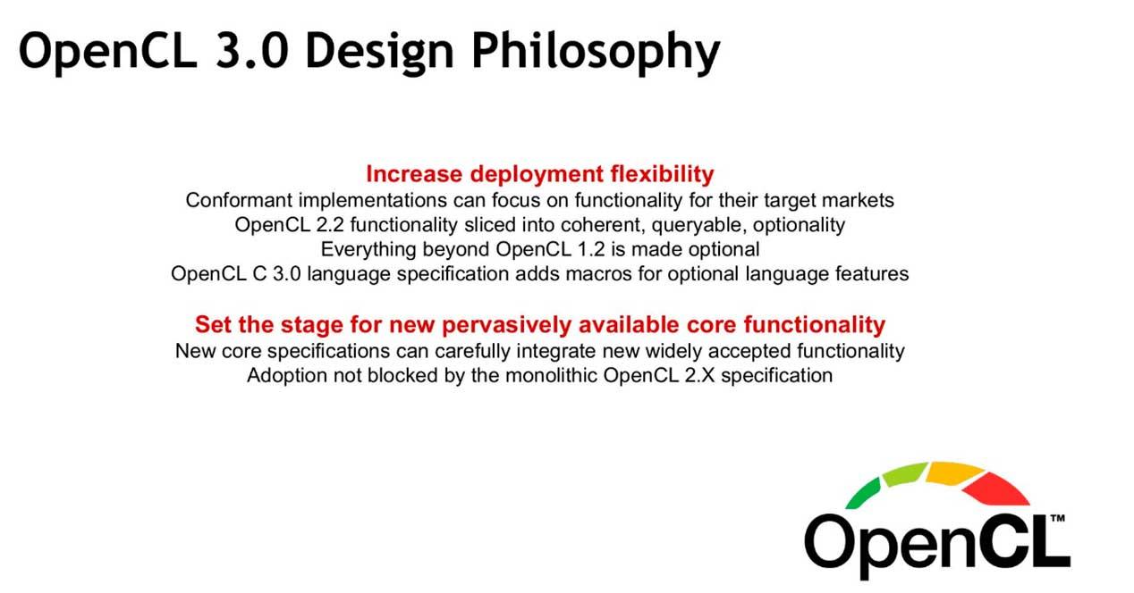 OpenCL-3.0