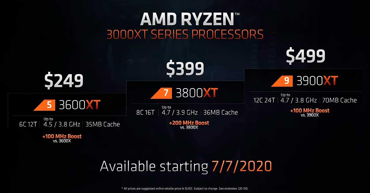 AMD-Ryzen-3000XT-Matisse-Refresh