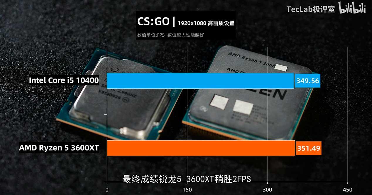 AMD-Ryzen-5-3600XT-vs-Intel-Core-i5-10600-6-Core-CPU-Gaming-Benchmarks-Leak_CSGO_1-1480x828