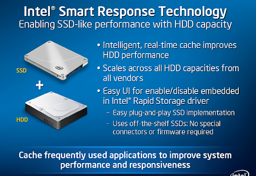 Intel-Smart-Response-2_waifu2x_art_noise3_scale_tta_1