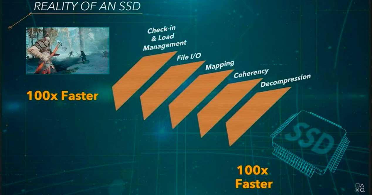 SONY-PS5-SSD-4