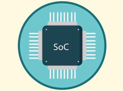 Qué es un SoC en hardware, características y para qué sirve